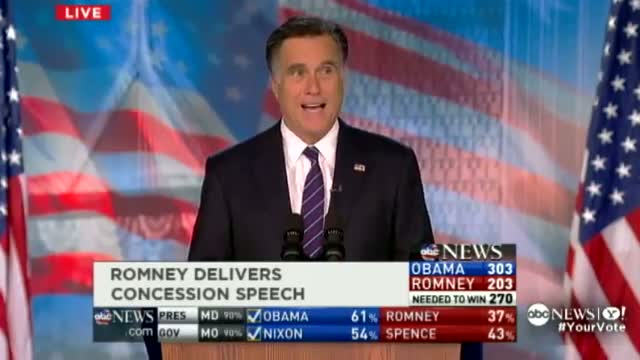 Watch Mitt Romney Concession Speech: 2012 Presidential Election GOP Candidate Delivers Remarks from Boston Video