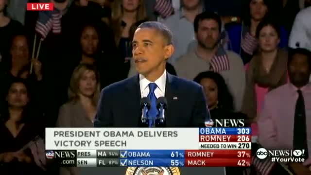 Watch Obama Wins the 2012 President Election - Obama's Complete Presidential Victory Speech Video