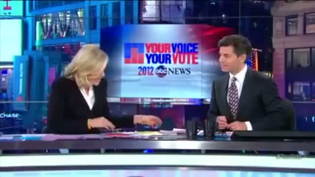 Watch Diane Sawyer either drunk or high Election Night 2012 Video