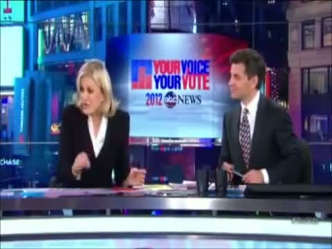 Watch Was Diane Sawyer DRUNK? Video