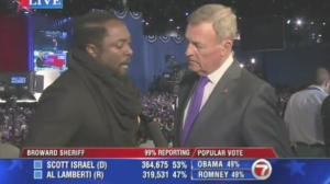Watch Reporter Has No Idea Who Will.i.am Is Video