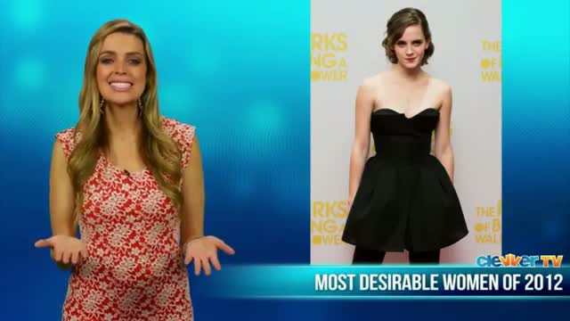 Watch Jennifer Lawrence 'Most Desirable Woman,' Kim K barely makes List Video