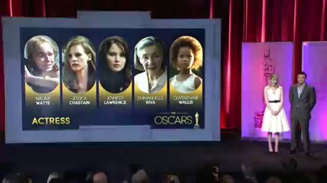 Watch Raw - Oscar Nominations Announced in Calif. Video