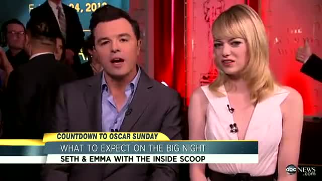 Watch Oscar Nominations 2013: Seth MacFarlane, Emma Stone Interview Video
