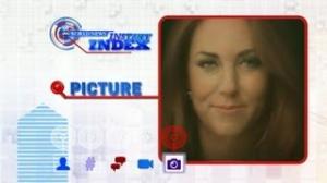 Watch Kate Middleton Immortalized in Royal Painting: World News Instant Index Video
