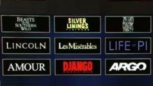 Watch Oscar Nominations 2013 FULL LIST OF NOMINEES Lincoln, Django Unchained, Les Miserables Video