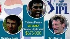 Watch IPL 2013 Auction The Top 10 bids Video