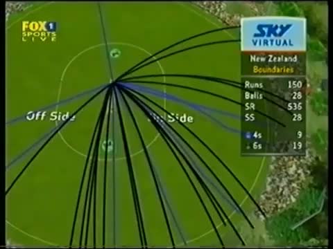 Watch Shane Warne - VERY FUNNY OVER! Video