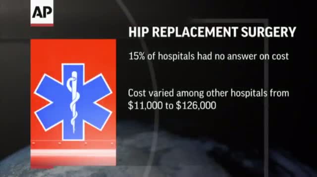 Watch How Much for Surgery? Answer Often Hard to Find Video