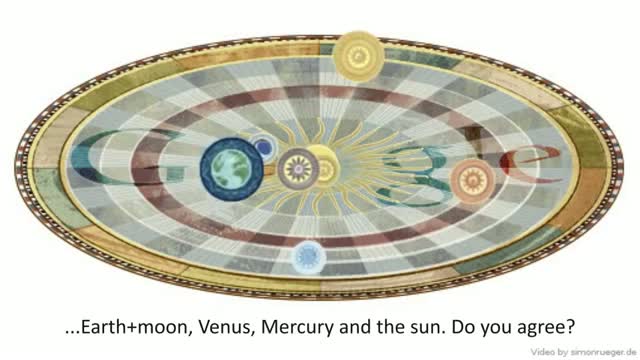 Watch Google Doodle Shows Heliocentric Model Of Nicolaus Copernicus on his 540th Birthday Video