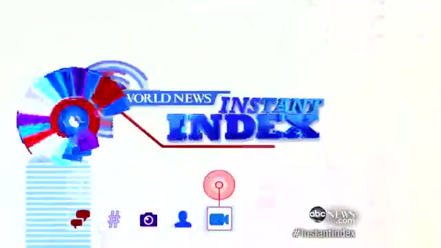 Watch Grey Poupon Commercial Re-released: World News Instant Index Video