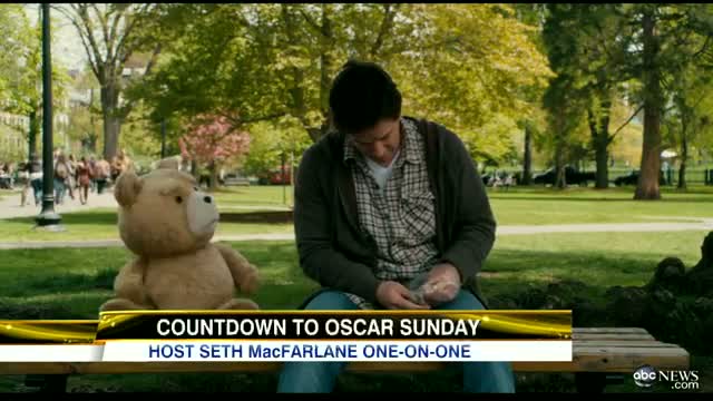 Watch Seth MacFarlane Interview 2013: Star on Hosting Oscars, Losing to Adele Video
