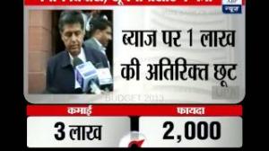 Watch Breaking News: Budget is prudent and progressive: Manish Tewari Video