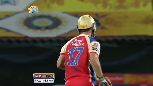 Watch 1st Inning Fours - CSK vs RCB - PEPSI IPL 2013 - Match 16 Video
