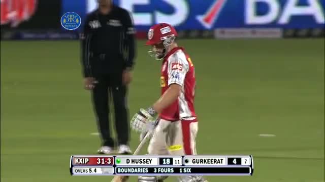 Watch 1st Inning Outstanding Batting by David Hussey - RR vs KXIP - PEPSI IPL 2013 - Match 18 Video