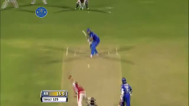 Watch Fours - RR vs KXIP - PEPSI IPL 2013 - Match 18 Video
