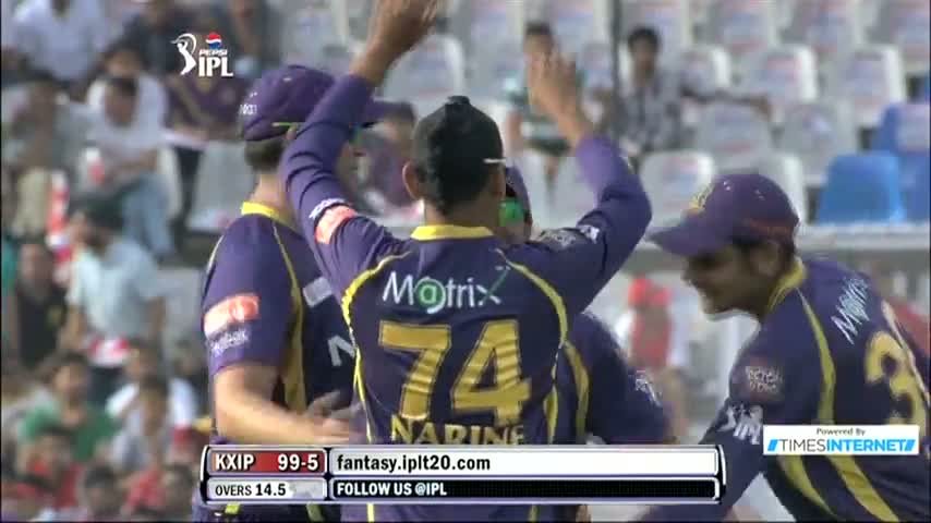 Watch Hattrick - KXIP vs KKR - PEPSI IPL 6 - Match 20 Video
