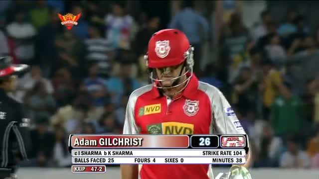Watch Karan Sharma Double-Strike hurts KXIP: 1st Inning - SH vs KXIP - PEPSI IPL 6 - Match 25 Video