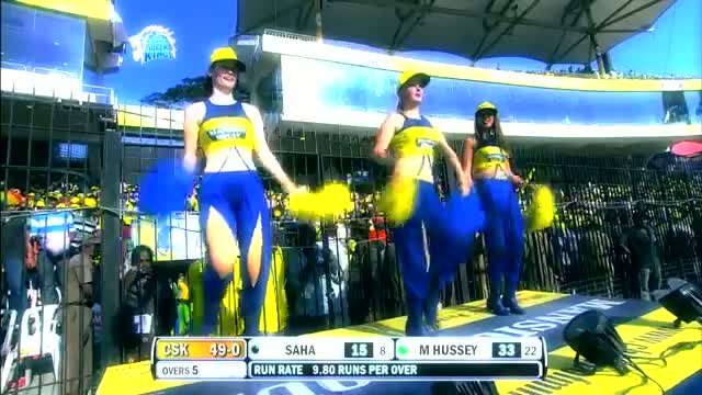 Watch Eye Candy - CSK vs KKR - PEPSI IPL 6 - Match 38 Video