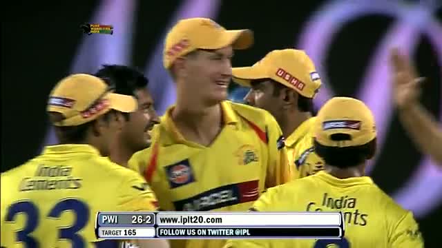 Watch Outstanding Bowling by Mohit Sharma - PEPSI IPL 6 - PW vs CSK - Match 42 Video