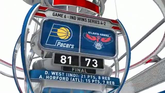 Watch NBA Nightly Highlights: May 3rd Video