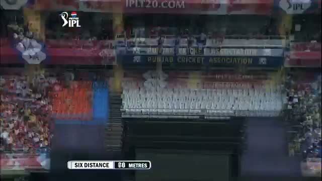 Watch Sixes - KXIP vs RR - PEPSI IPL 2013 - Match 55 Video