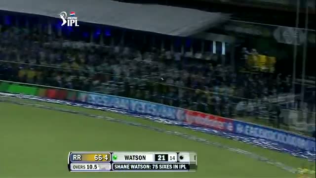 Watch Sixes - RR vs CSK - PEPSI IPL 6 - Match 61 Video