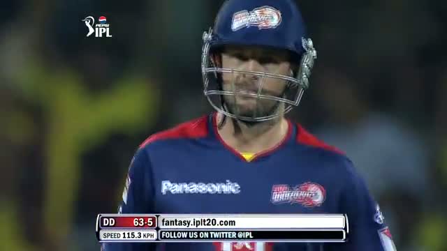 Watch Albie Morkel - Best Bowling - CSK vs DD - PEPSI IPL 6 - Match 64 Video