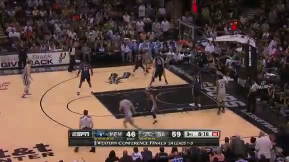 Watch NBA Memphis Grizzlies Vs San Antonio Spurs - Game 2 - 21th May 2013 - Western Conference Finals 2013 Video