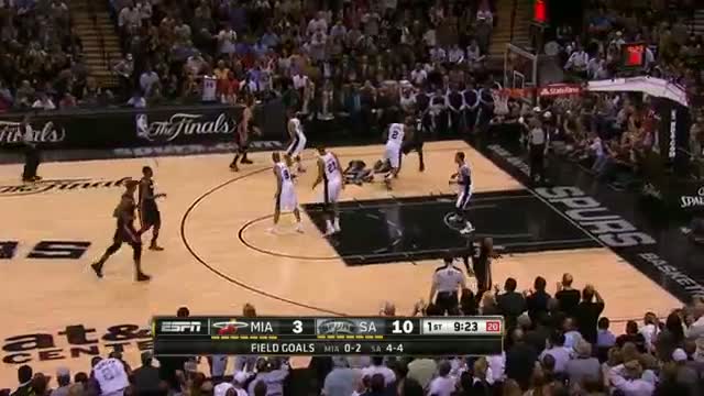 Watch NBA: The Spurs Come Out Firing in Game 4 Video