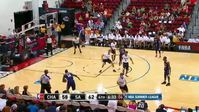 Watch NBA: Charlotte Bobcats vs San Antonio Spurs Summer League Recap Video