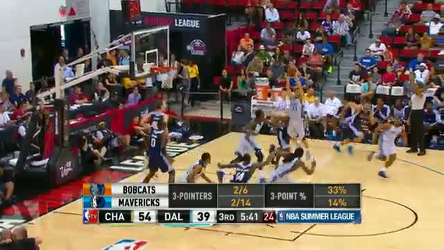Watch NBA: Dallas Mavericks vs Charlotte Bobcats Summer League Recap Video