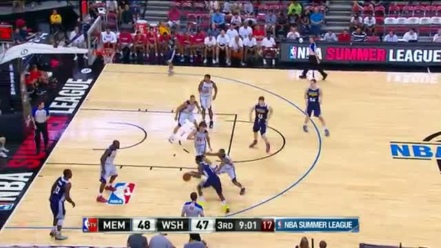 Watch NBA: Memphis Grizzlies vs Washington Wizards Summer League Recap Video