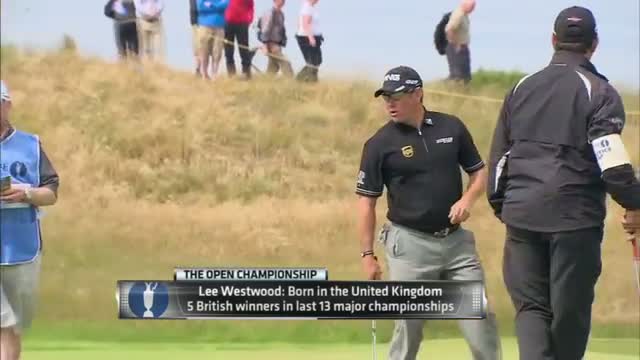 Watch Who Will Win The Open Championship? Video