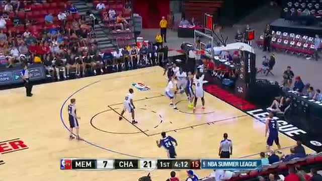 Watch NBA: Jeffery Taylor's High-Flying Dunks Video