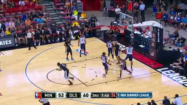 Watch NBA: Minnesota Timberwolves vs D-League Select Summer League Recap Video