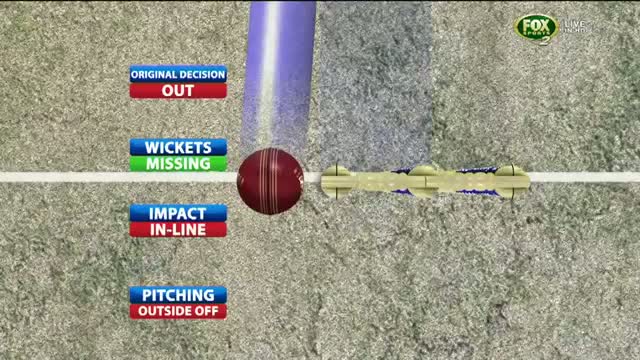 Watch First Ashes Test, Day Three highlights Video