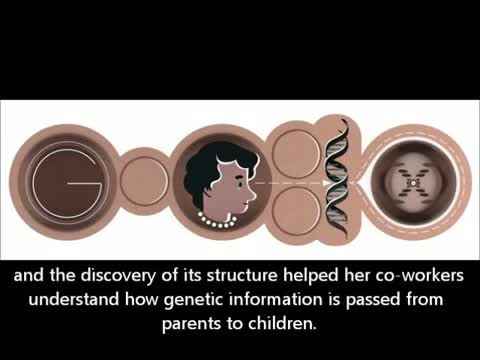Watch Rosalind Franklin's DNA Double Helix Google Doodle Video