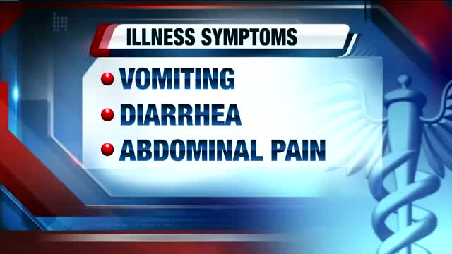 Watch Cyclospora Reported From Minnesota And Ohio, Total Number Of States Reporting The Parasite Is 11 Video