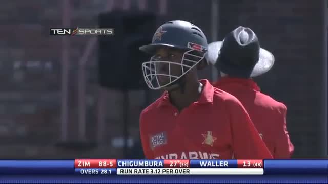Watch India vs Zimbabwe 4th ODI - CHIGUMBARA 50 Highlights Video