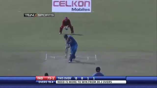Watch India vs Zimbabwe 4th ODI - India BEST 4'S & 6'S Highlights Video