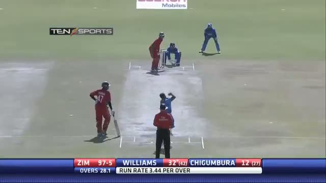 Watch Zimbabwe Highlights - India vs Zimbabwe 5th ODI - 3 Aug 2013 Video