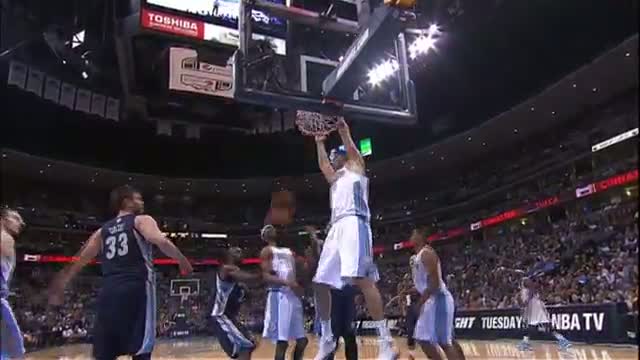 Watch Danilo Gallinari: Top 10 Plays of the 2012-2013 NBA Season Video