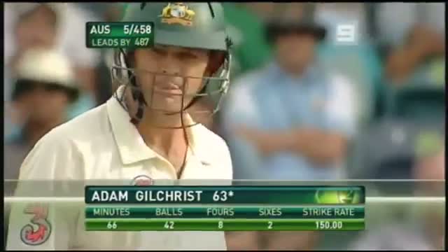 Watch Adam Gilchrist Demolishing Monty Panesar Video