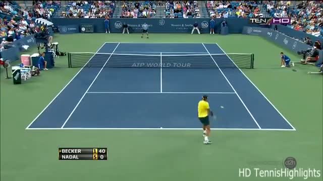 Watch Rafael Nadal vs Benjamin Becker Hot Highlights 2R Cincinnati Masters 2013 Video