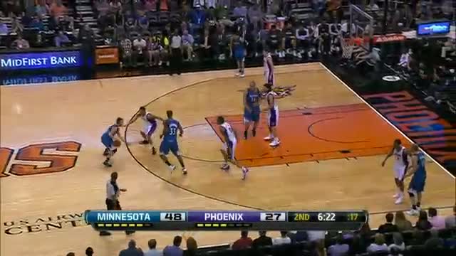Watch NBA: Minnesota Timberwolves Top 10 Plays of the 2013 Season Video