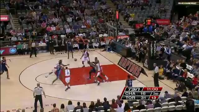 Watch NBA: Toronto Raptors Top 10 Plays of the 2013 Season Video