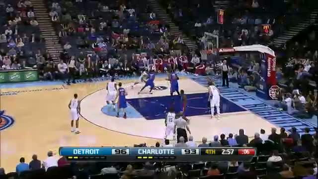 Watch NBA: Charlotte Bobcats Top 10 Plays of the 2013 Season Video