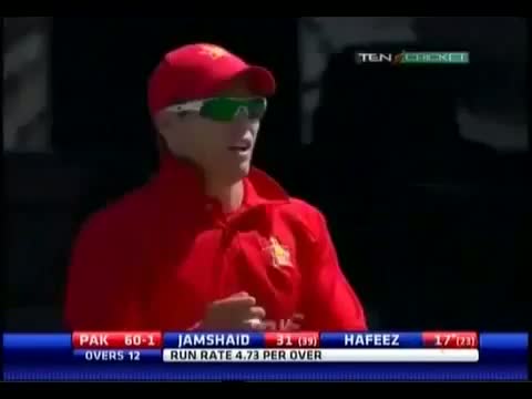 Watch Pakistan vs Zimbabwe 2nd ODI Highlights (29 August 2013) Part2 Video