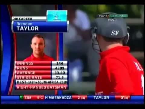 Watch Pakistan vs Zimbabwe 2nd ODI Highlights (29 August 2013) Part5 Video